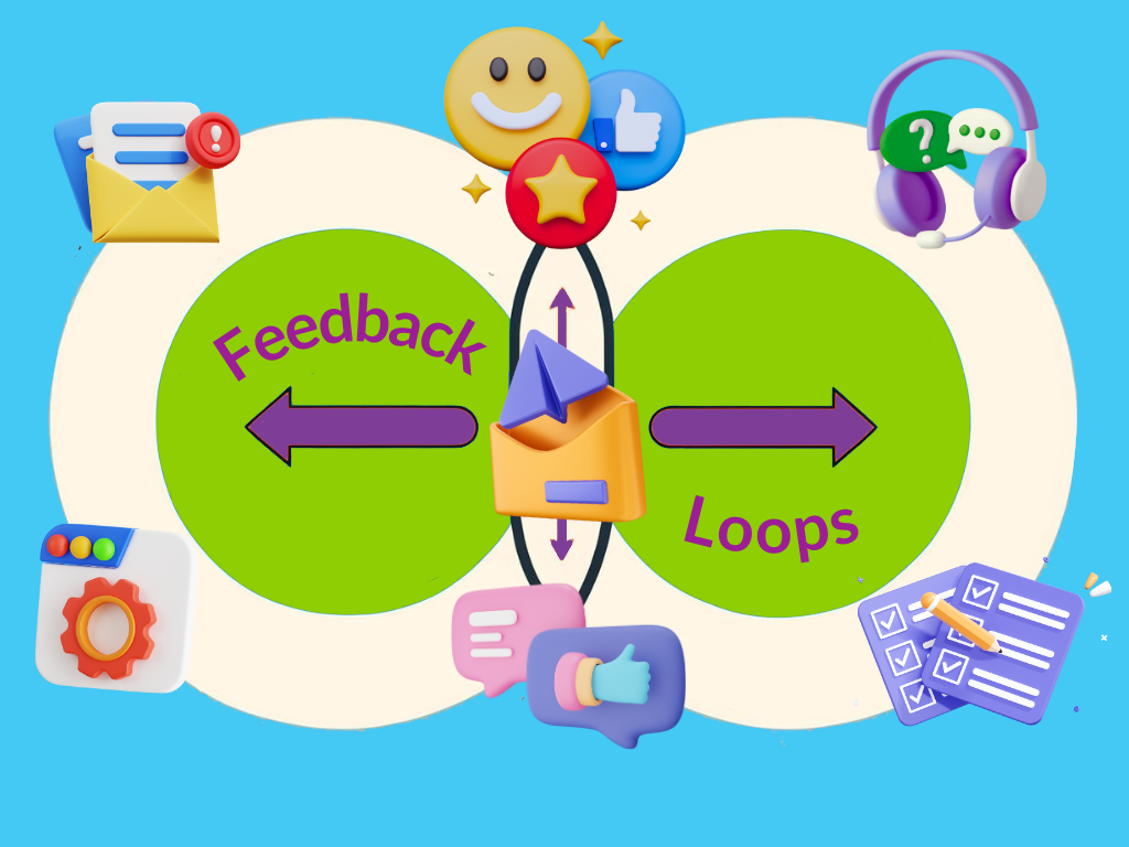 Feedback Loops