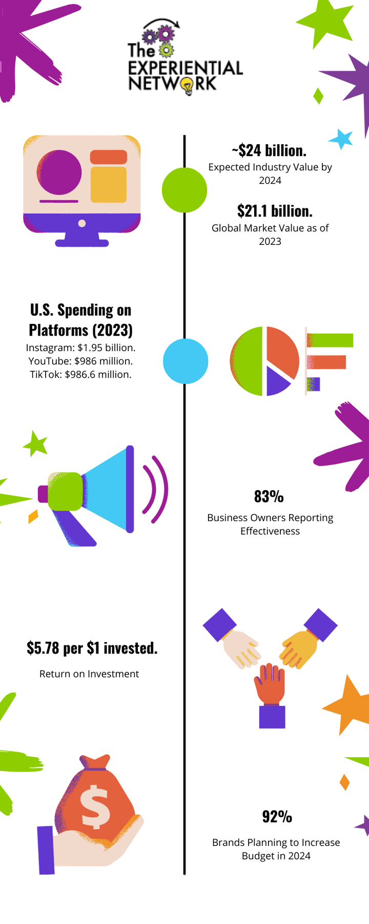 Influencer infographic-1