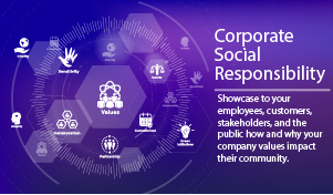 Corporate Social Responsibility: How Experiential Marketing Can Help